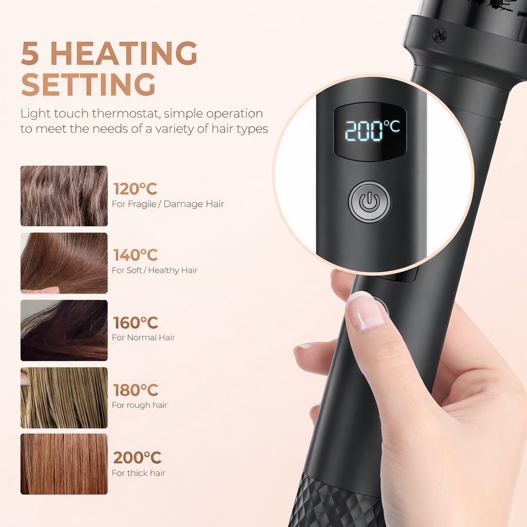 Glazed Thermal Brush